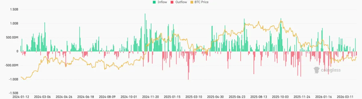 图表, 折线图

AI 生成的内容可能不正确。