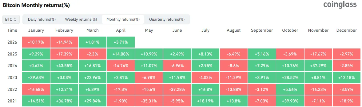 表格

AI 生成的内容可能不正确。