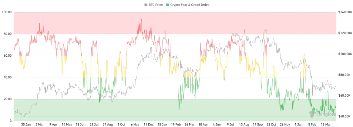 图表

AI 生成的内容可能不正确。