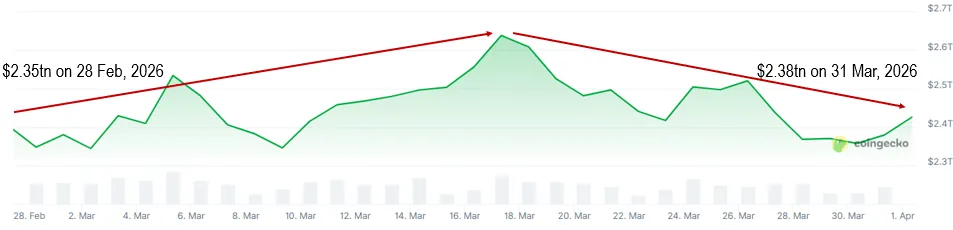 图表, 折线图

AI 生成的内容可能不正确。